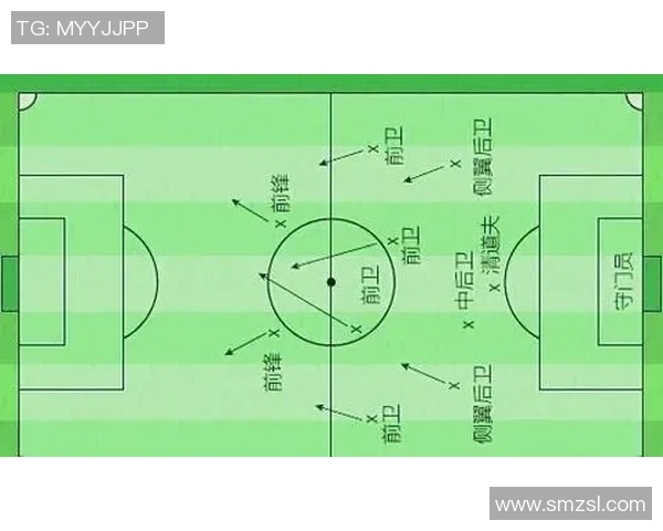 杭州足球队战术解析：联赛表现与未来发展方向探讨