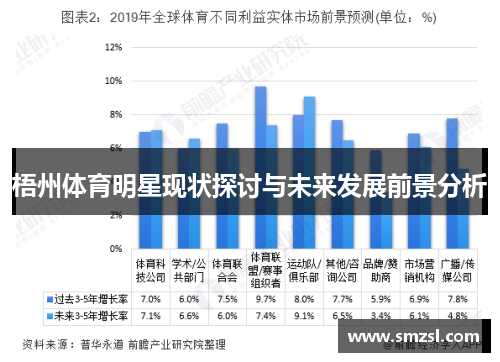 梧州体育明星现状探讨与未来发展前景分析